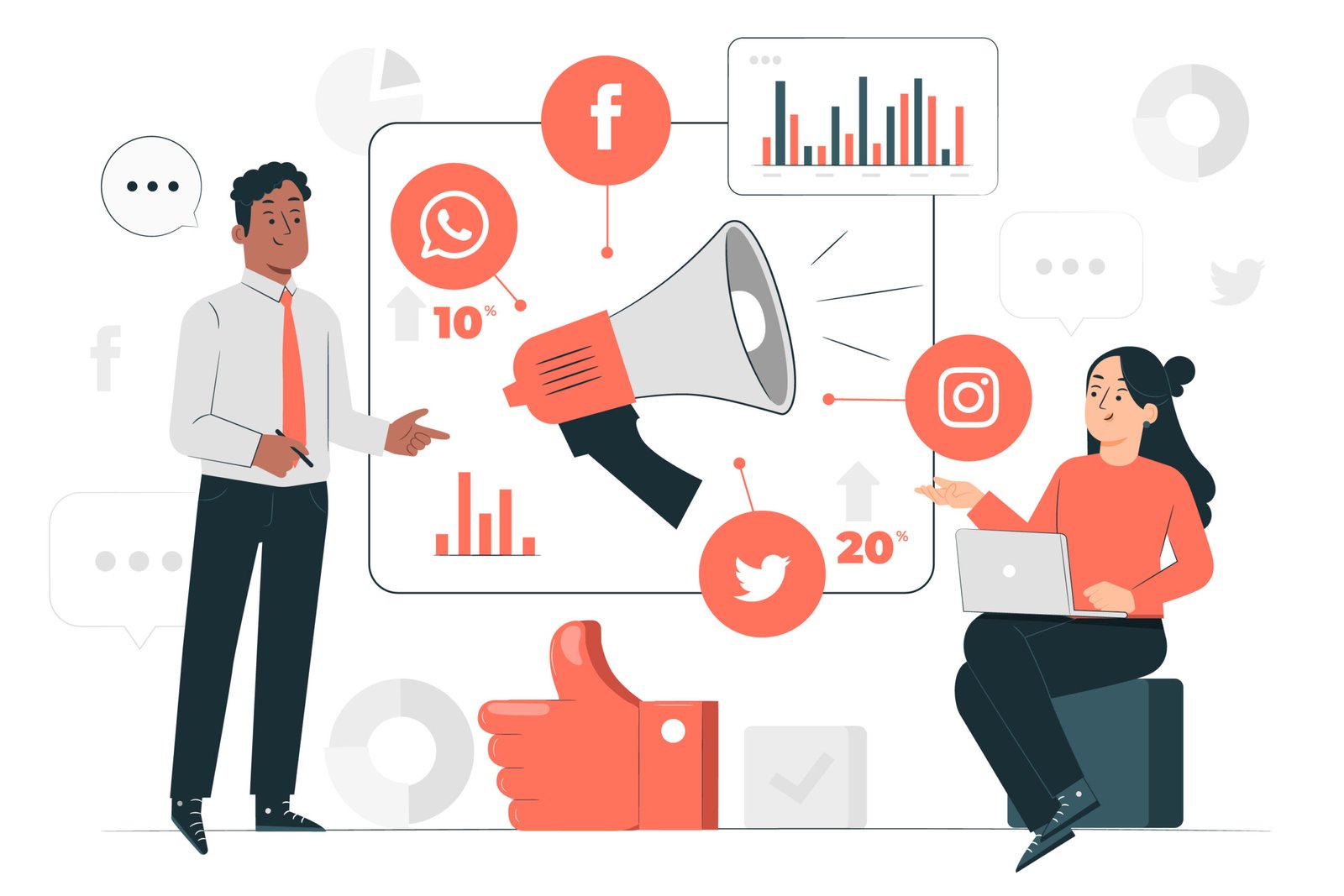 best digital marketing agency in Thodupuzha| The Leeway Media