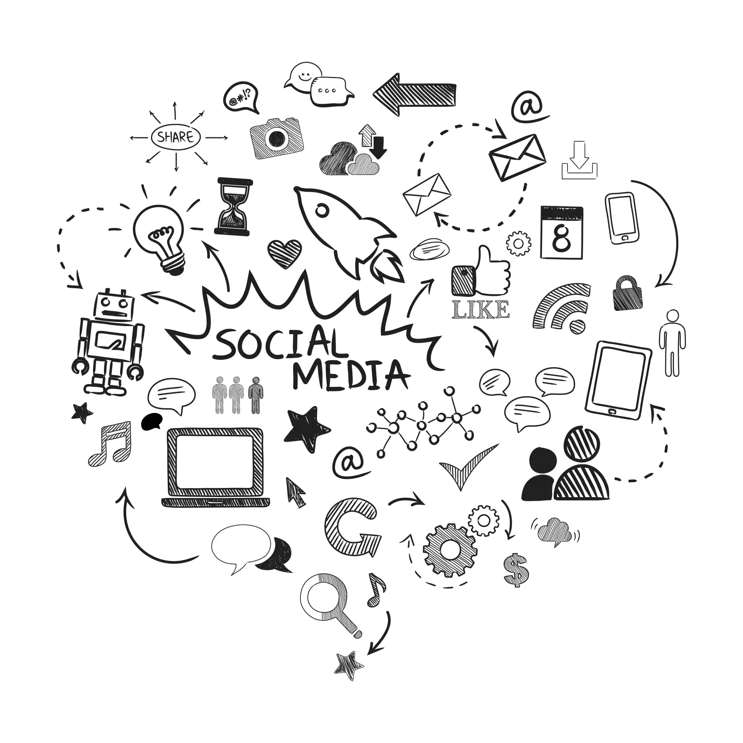 leading digital marketing agency in Thodupuzha