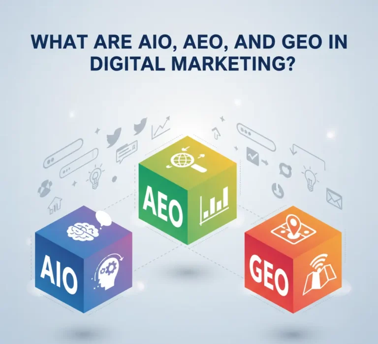 What are AIO, AEO, and GEO in Digital Marketing-everything explained