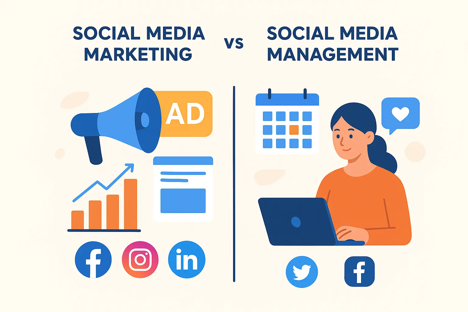 Comparison of Social Media Marketing vs Social Media Management showing strategy vs execution roles